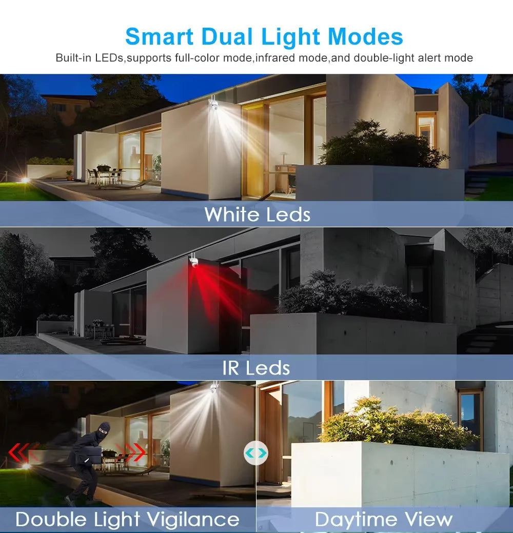 BrightSentinel™: 5MP WiFi Security Camera