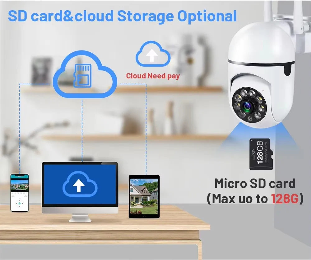BrightSentinel™: 5MP WiFi Security Camera