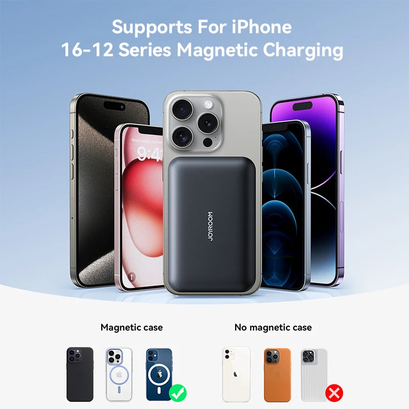 MagniCharge™: 20W Magnetic Power Bank