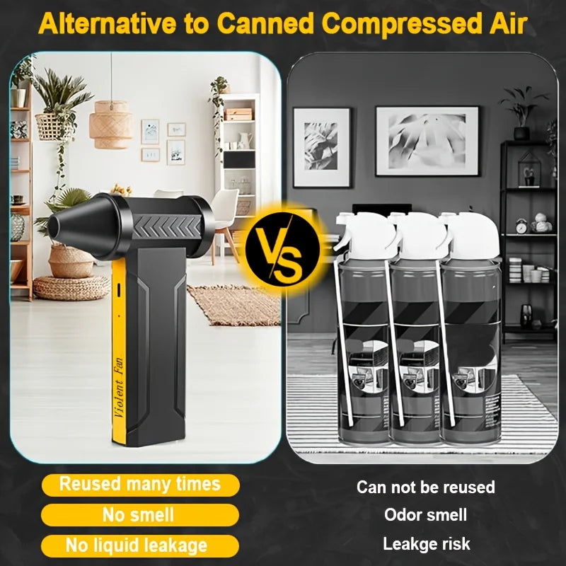 TurboBlast™: High-Speed Electric Air Blower