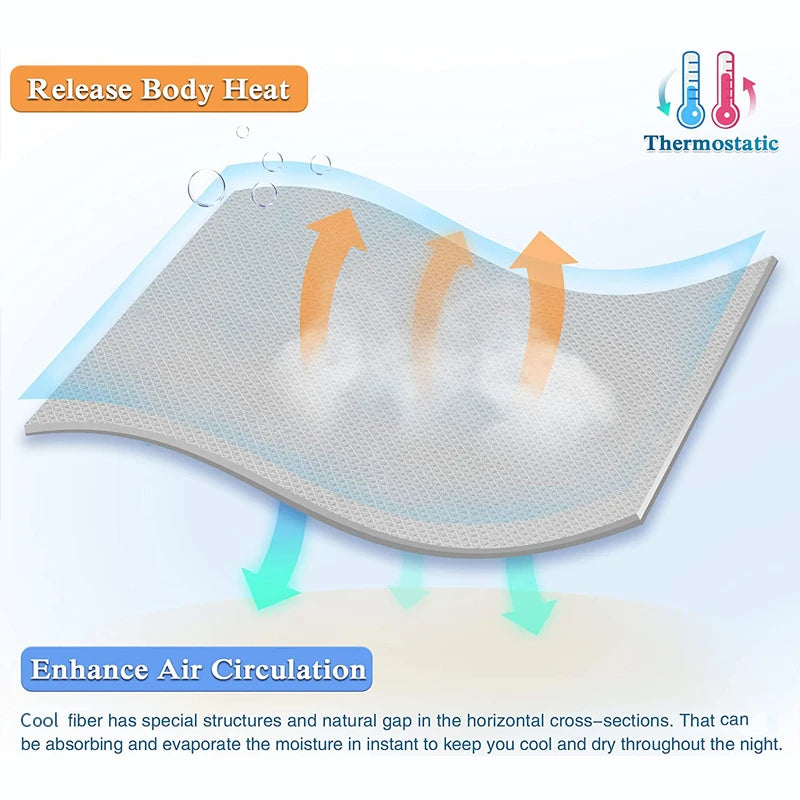 ChillWeave™: Lightweight Cooling Blanket