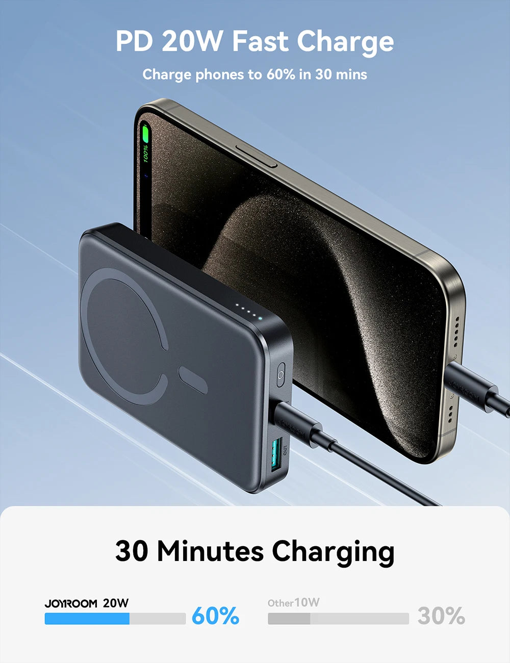 MagniCharge™: 20W Magnetic Power Bank