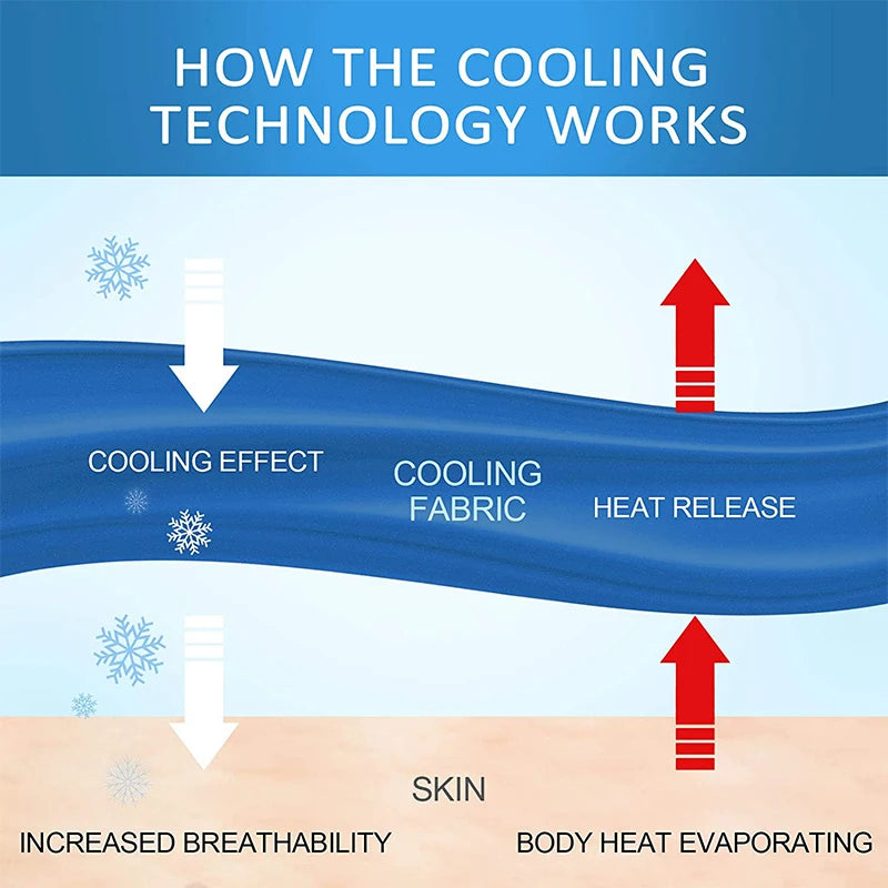 ChillWeave™: Lightweight Cooling Blanket