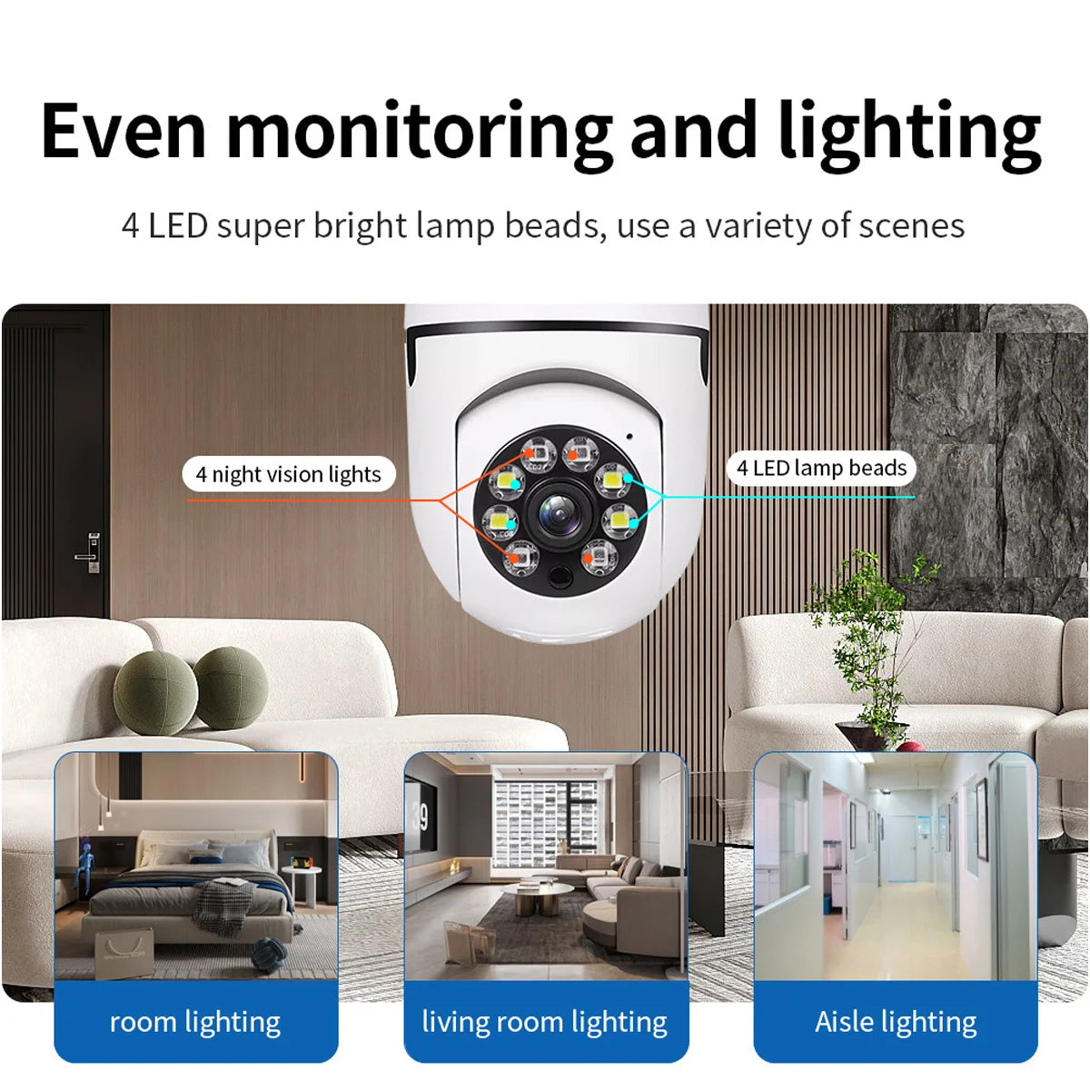 BrightSentinel™: 8MP Bulb WiFi Security Camera