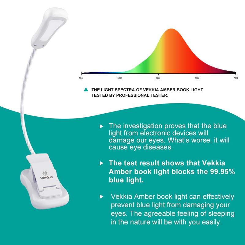 Vekkia Amber Rechargeable 7 - Led Eye - Care Book Light with Blue - Light Blocking, 3 Levels, 1600K for Eye - Friendly Use. Offers up to 70 Hours of Reading #Dealsforyoudays
