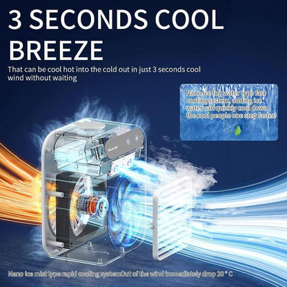 Portable Lightweight Personal Air Conditioner, USB Rechargeable Air Cooler Fan, Water Cooling Strong Airflow Fan, Air Conditioning for Room Office, Universal Accessories, Multifunction, Home