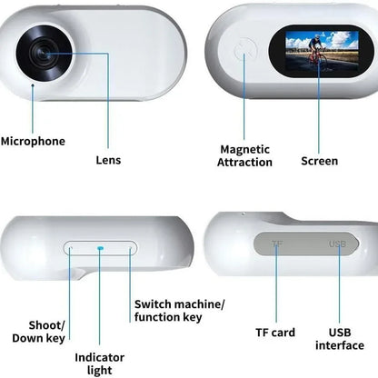 PawScope™: Pet Collar Camera